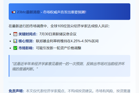经济学家预测美联储7月维持利率