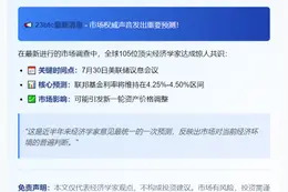 经济学家预测美联储7月维持利率