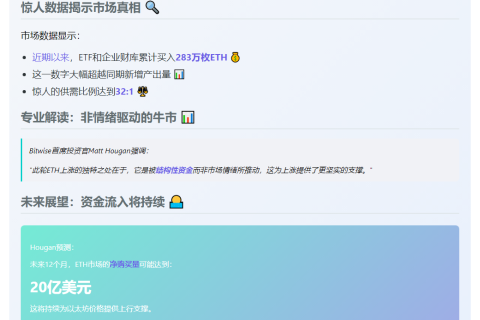 "以太坊上涨受结构性资金流入驱动"