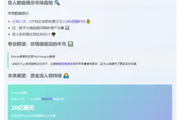 "以太坊上涨受结构性资金流入驱动"