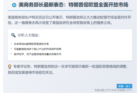 美商务部长：特朗普促欧盟全面开放市场