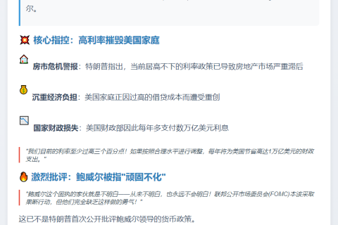 特朗普批鲍威尔 FOMC须行动