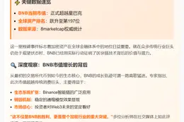BNB市值超星巴克