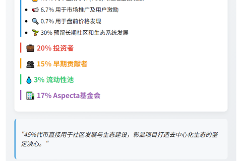 Aspecta公布代币经济模型