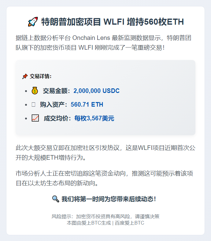 WLFI增持560枚ETH 均价3567美元