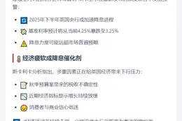 英央行或加速下半年降息
