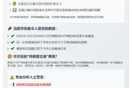 特朗普批鲍威尔 交易员押注2026年美联储降息
