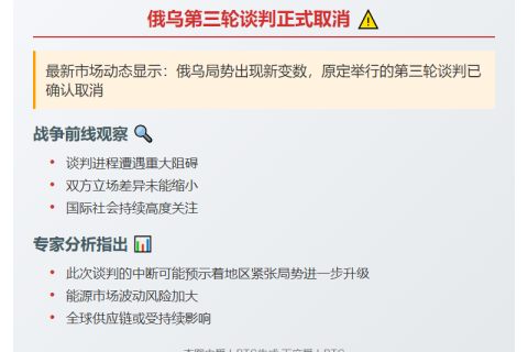 俄乌第三轮谈判取消