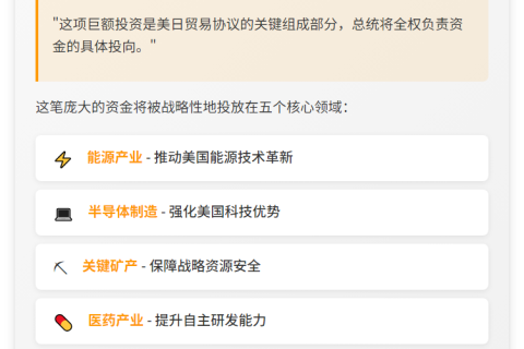 特朗普拟独揽5500亿日资分配