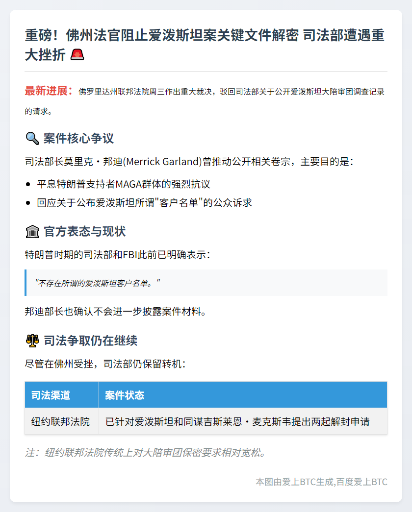 佛州法官拒解封爱泼斯坦案笔录