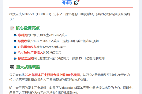 谷歌Q2净利增19% 全年支出看850亿