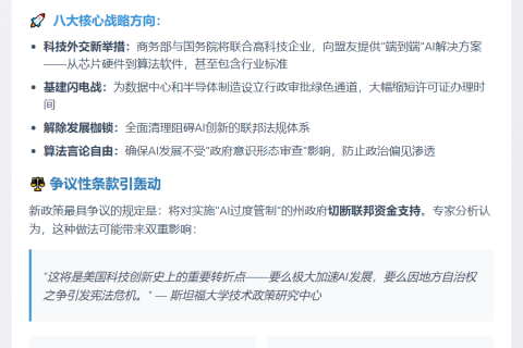 白宫推出特朗普AI计划