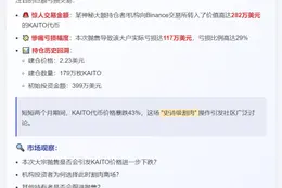 巨鲸转282万KAITO进Binance