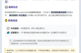 大额资金入场！40,591枚ETH今日吸筹1.48亿刀