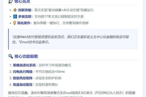 Zircuit推AI交易引擎 生态存款达9.5亿