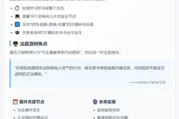 法官驳回兄弟2.5亿加密欺诈案撤诉申请