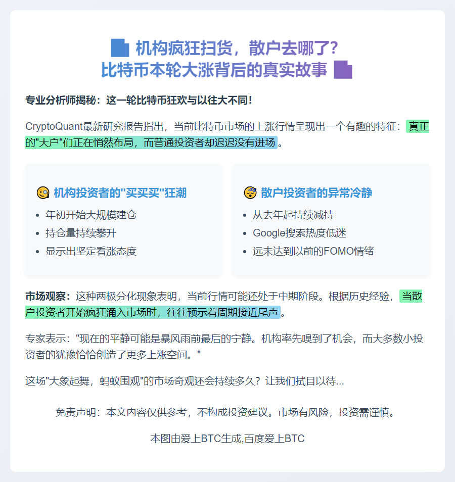 比特币涨势由机构主导，散户缺席
