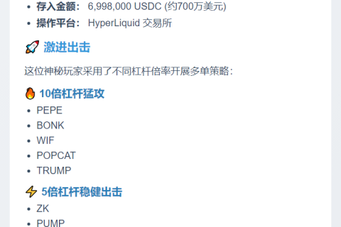 鲸鱼存入700万USDC重仓PEPE等币