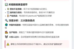 特斯拉盘前跌6%