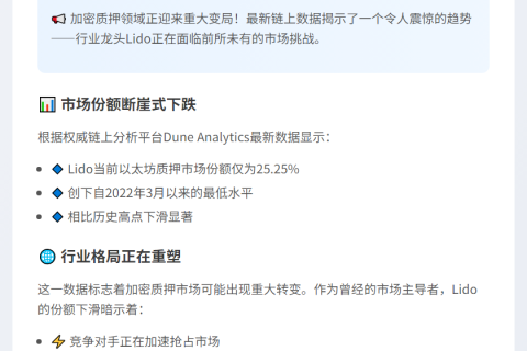 Lido以太坊质押份额跌至25%新低