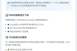 Lido以太坊质押份额跌至25%新低