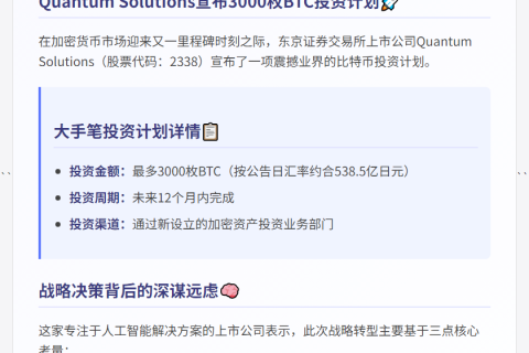 Quantum Solutions 拟斥资购买3000枚BTC