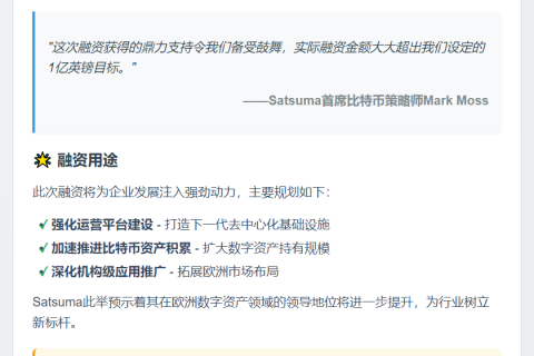 Satsuma融资1亿英镑加速比特币增持