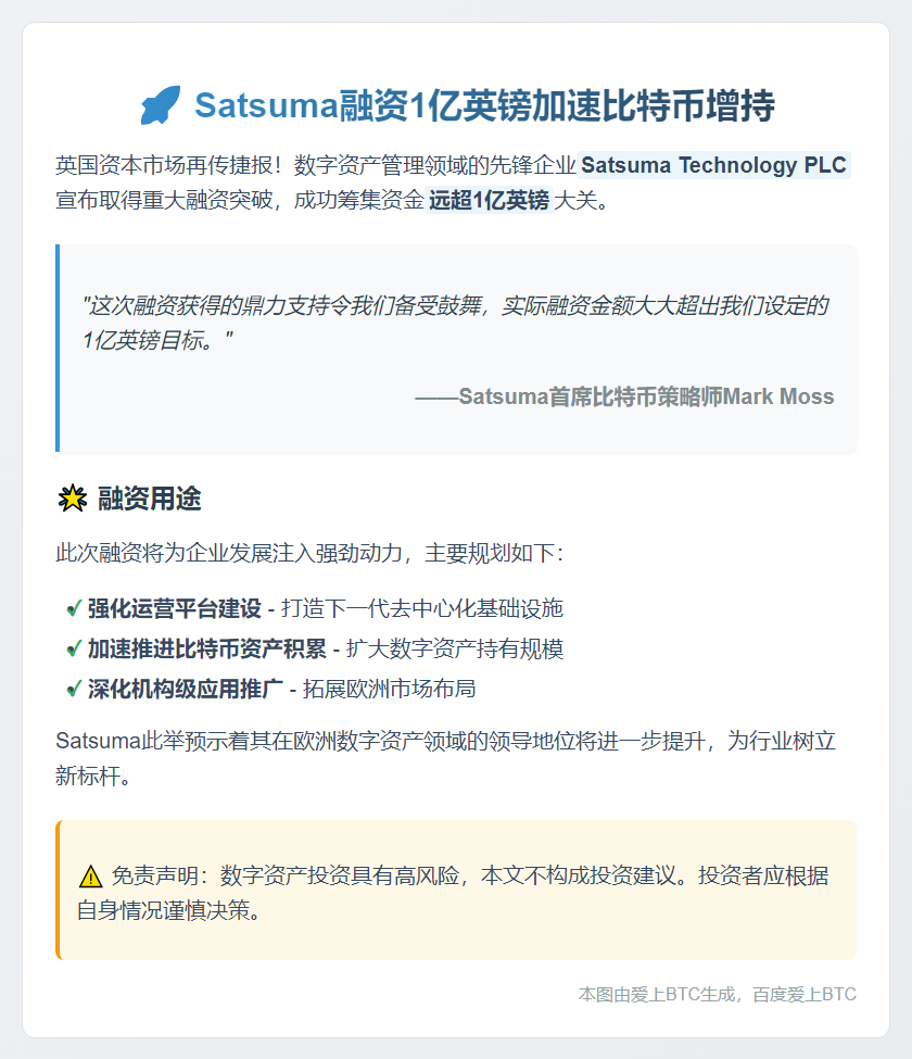 Satsuma融资1亿英镑加速比特币增持