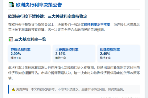 欧央行利率不变