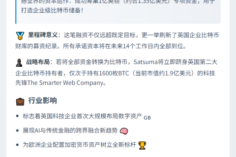 Satsuma融资1.35亿建比特币财库