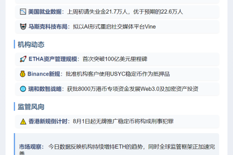 23btc晚报 | 7.24晚间要闻速览