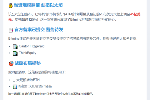 Bitmine增发45亿美元抢购以太坊