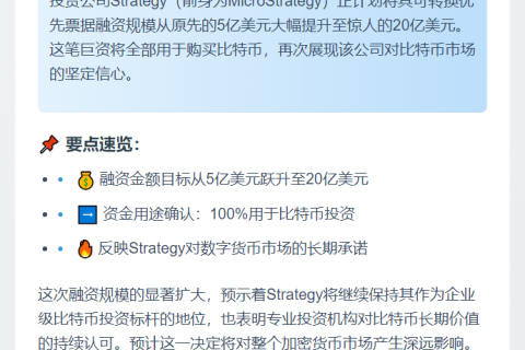 比特币战略融资上调至20亿美元
