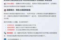 欧央行官员警告降息挑战重重