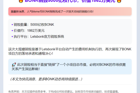 BONK销毁5000亿枚代币，价值1862万美元