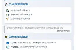 加密市场流入600亿美元，山寨币受青睐