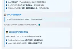 Ripple联创7日转出1.4亿XRP