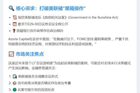 特朗普盟友起诉鲍威尔，促FOMC会议公开