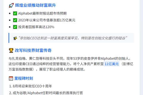 皮查伊身家破10亿美元