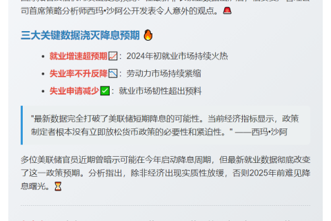 美联储降息或推迟至2025年底