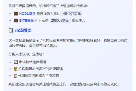 HODL流入4640万，BITB吸金2980万
