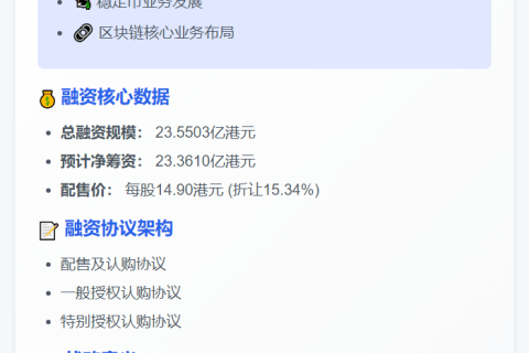 OSL拟配股筹23.55亿港元 拓展收购及稳定币业务