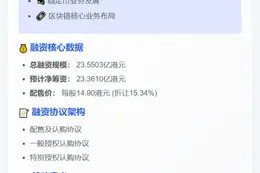 OSL拟配股筹23.55亿港元 拓展收购及稳定币业务
