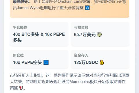 James Wynn平仓BTC和PEPE多单亏65.7万，转空PEPE