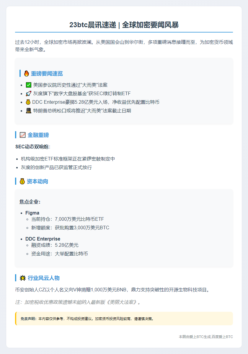 7月2日隔夜要闻速览