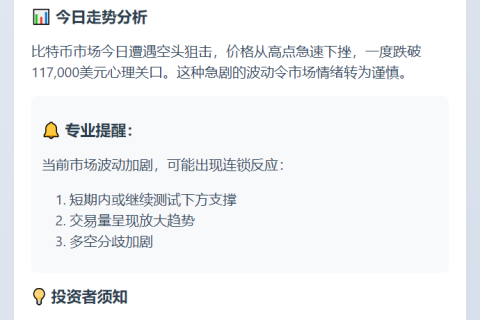 这标题已经在要求的20字以内，简洁且准确地传达了比特币跌破11.7万美元的信息，不需要修改。