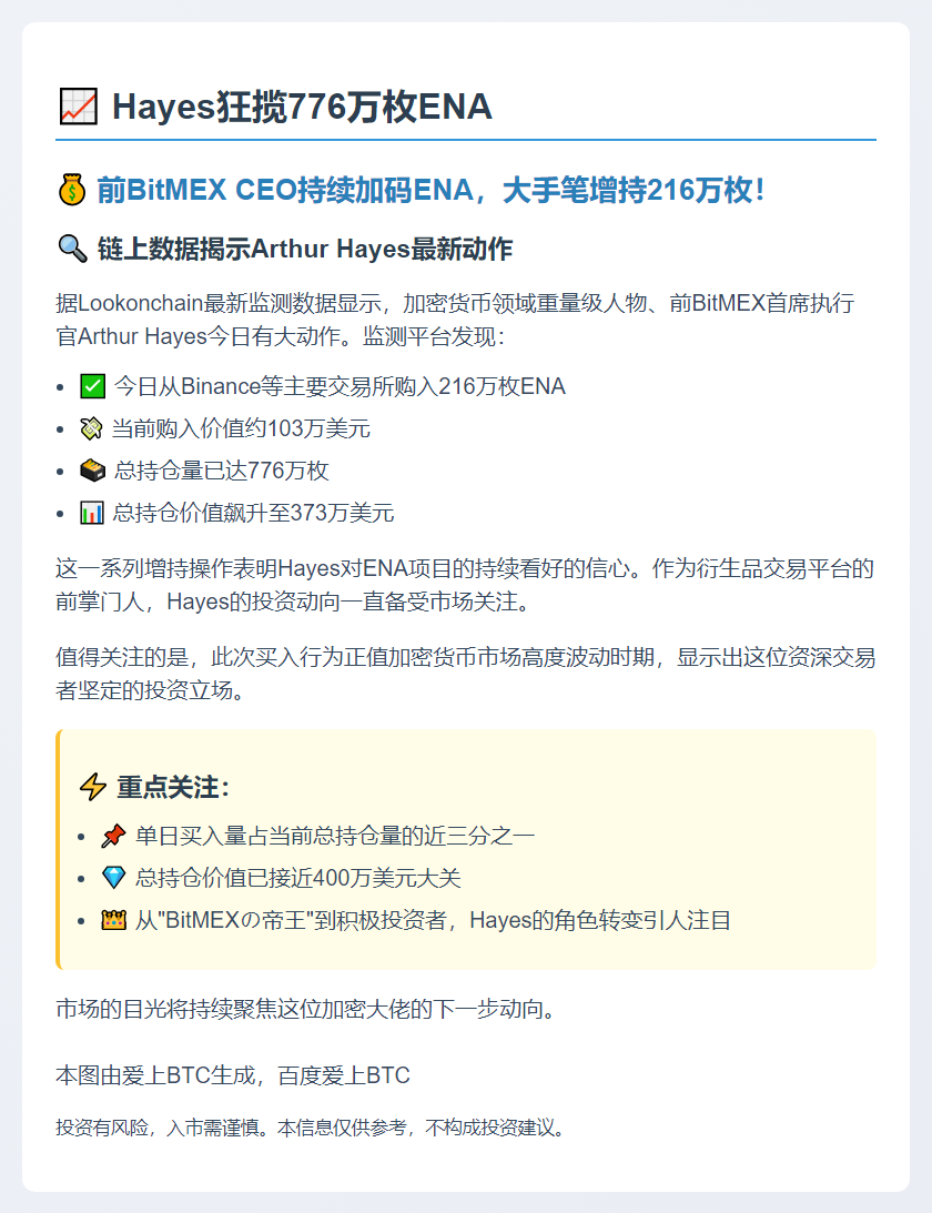 Hayes狂揽776万枚ENA