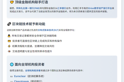中东首只区块链债券登陆阿布扎比