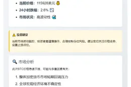 币价跌破11.6万美元