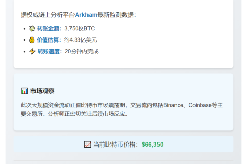 Galaxy Digital转3750枚比特币至CEX